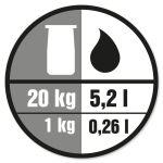 Blandingsforhold: 1 kg produkt til 0,26 liter vand.