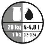 Blandingsforhold: 1 kg produkt til 0,2-0,24 liter vand.