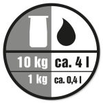 Vandmængde